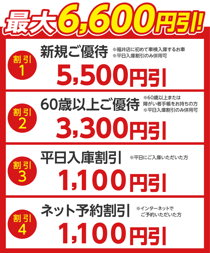 「車検の速太郎」福井店 割引